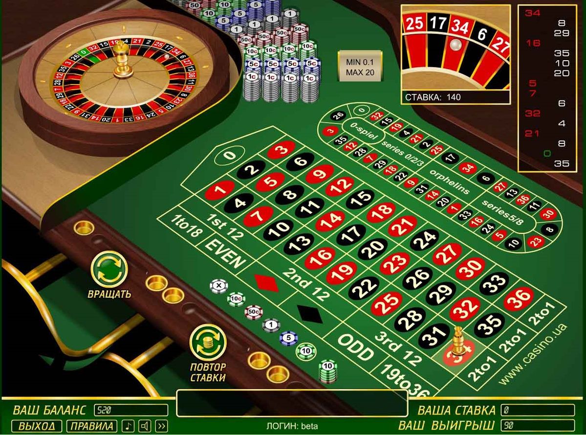 Casino Reviews کیسینو میں رولیٹی گیمز کے بارے میں معلومات